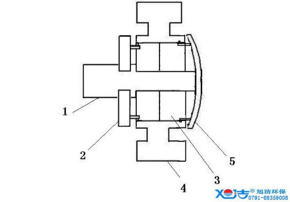 洗地機防水設(shè)計結(jié)構(gòu)剖析圖